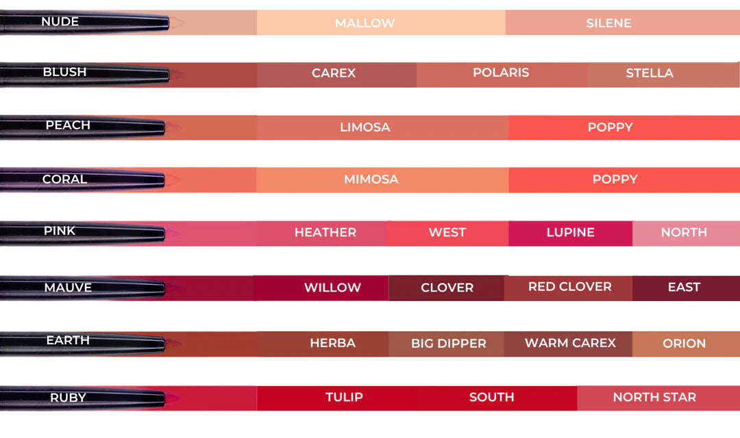 Long Lasting Lipliner Nr 7. Earth